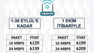 Türk Telekom Wifi Paket Fiyatları